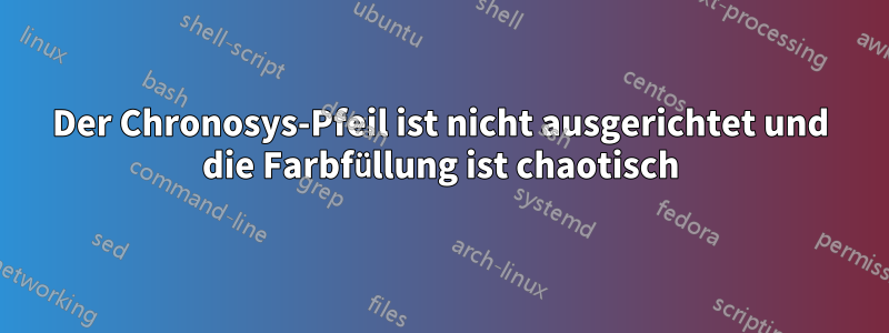 Der Chronosys-Pfeil ist nicht ausgerichtet und die Farbfüllung ist chaotisch