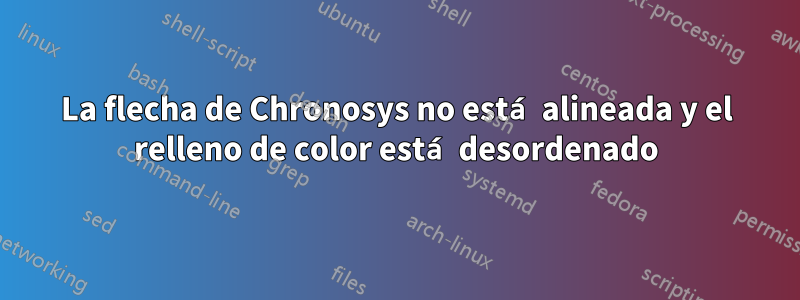 La flecha de Chronosys no está alineada y el relleno de color está desordenado
