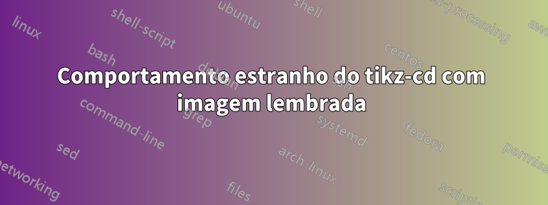Comportamento estranho do tikz-cd com imagem lembrada