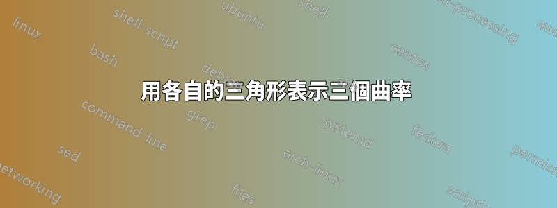 用各自的三角形表示三個曲率