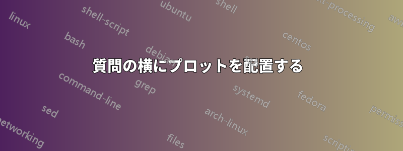 質問の横にプロットを配置する 