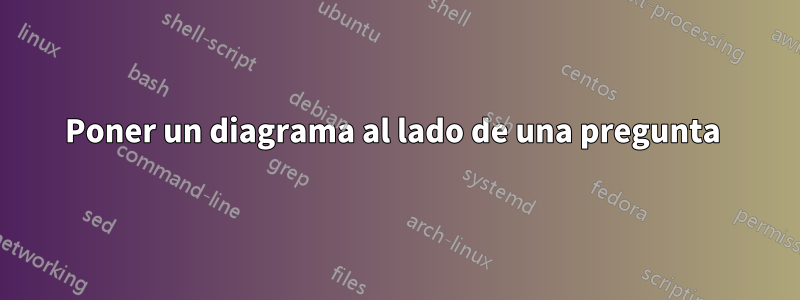 Poner un diagrama al lado de una pregunta 