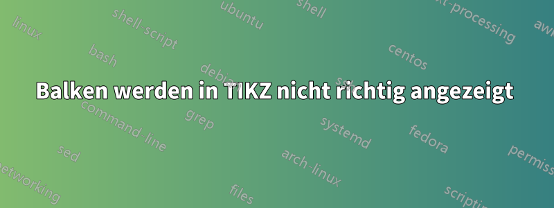 Balken werden in TIKZ nicht richtig angezeigt