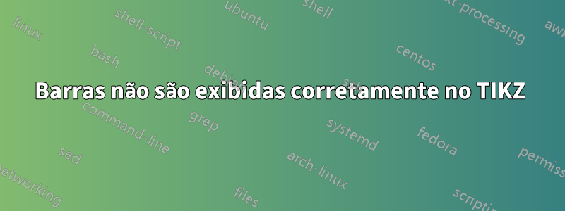 Barras não são exibidas corretamente no TIKZ