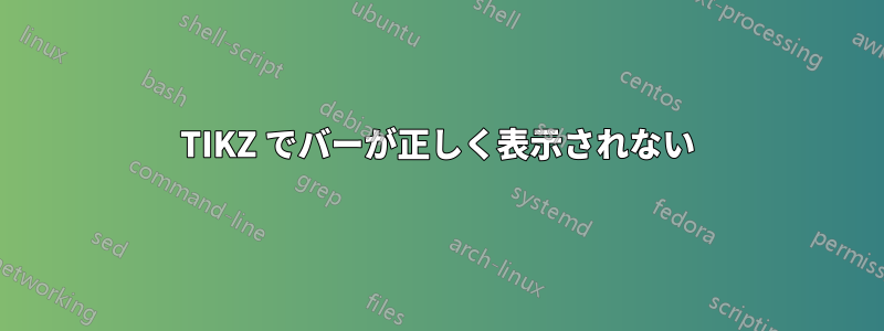 TIKZ でバーが正しく表示されない
