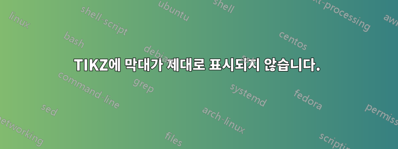 TIKZ에 막대가 제대로 표시되지 않습니다.
