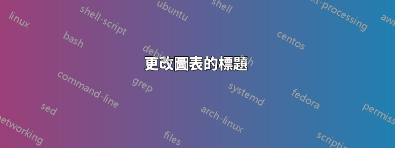 更改圖表的標題