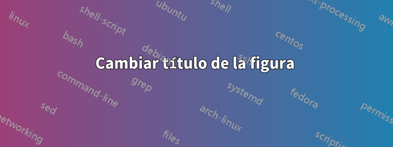 Cambiar título de la figura
