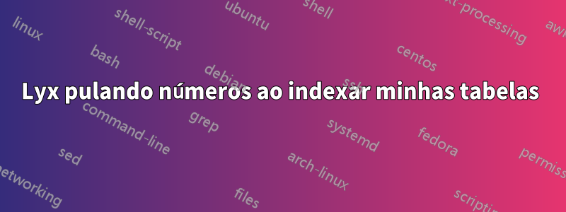 Lyx pulando números ao indexar minhas tabelas