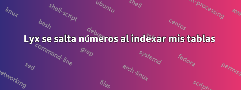 Lyx se salta números al indexar mis tablas