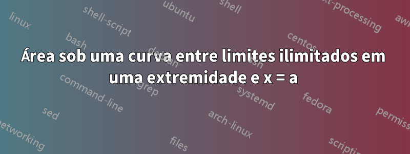 Área sob uma curva entre limites ilimitados em uma extremidade e x = a