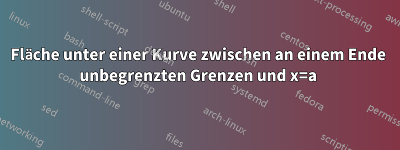 Fläche unter einer Kurve zwischen an einem Ende unbegrenzten Grenzen und x=a