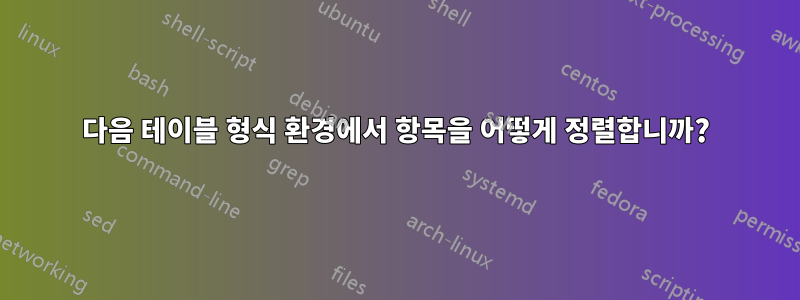 다음 테이블 형식 환경에서 항목을 어떻게 정렬합니까?