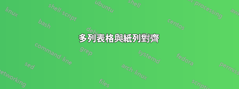 多列表格與紙列對齊