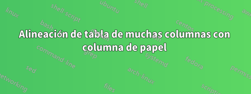 Alineación de tabla de muchas columnas con columna de papel