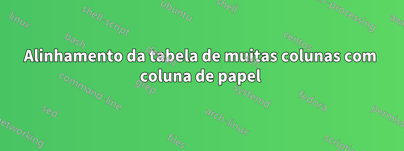 Alinhamento da tabela de muitas colunas com coluna de papel