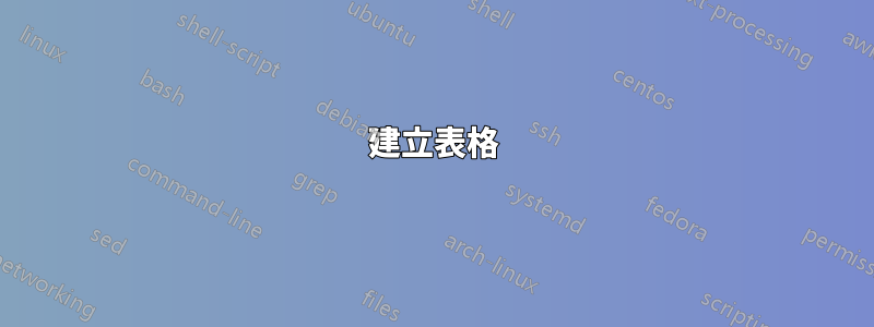 建立表格