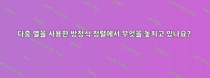 다중 열을 사용한 방정식 정렬에서 무엇을 놓치고 있나요?