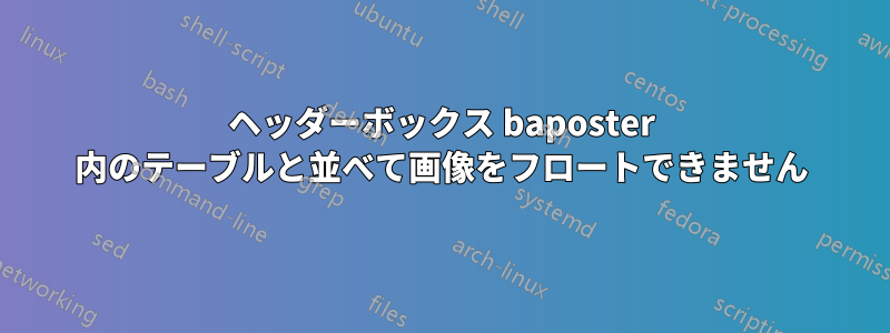 ヘッダーボックス baposter 内のテーブルと並べて画像をフロートできません