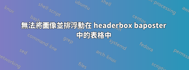 無法將圖像並排浮動在 headerbox baposter 中的表格中