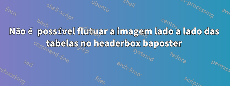 Não é possível flutuar a imagem lado a lado das tabelas no headerbox baposter