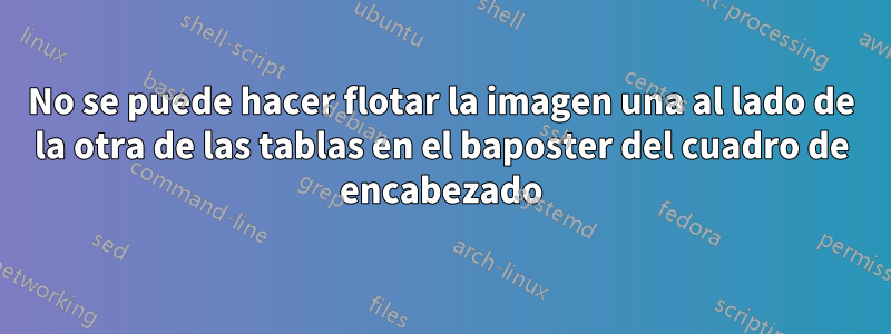 No se puede hacer flotar la imagen una al lado de la otra de las tablas en el baposter del cuadro de encabezado