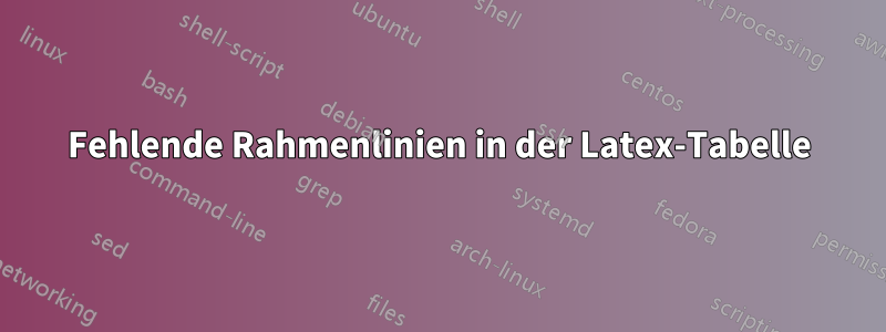 Fehlende Rahmenlinien in der Latex-Tabelle