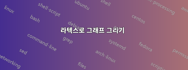 라텍스로 그래프 그리기 