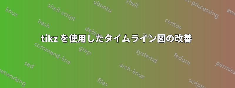 tikz を使用したタイムライン図の改善