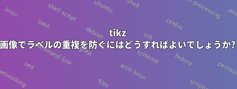 tikz 画像でラベルの重複を防ぐにはどうすればよいでしょうか?