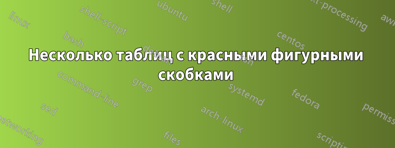 Несколько таблиц с красными фигурными скобками