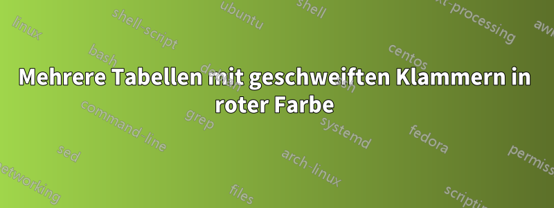 Mehrere Tabellen mit geschweiften Klammern in roter Farbe