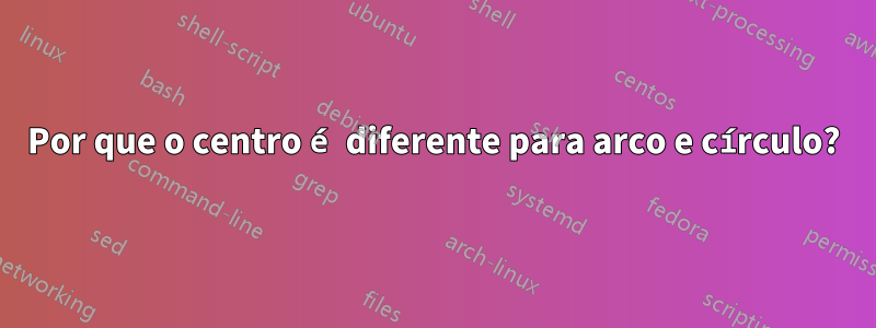 Por que o centro é diferente para arco e círculo?