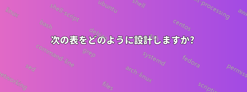 次の表をどのように設計しますか?