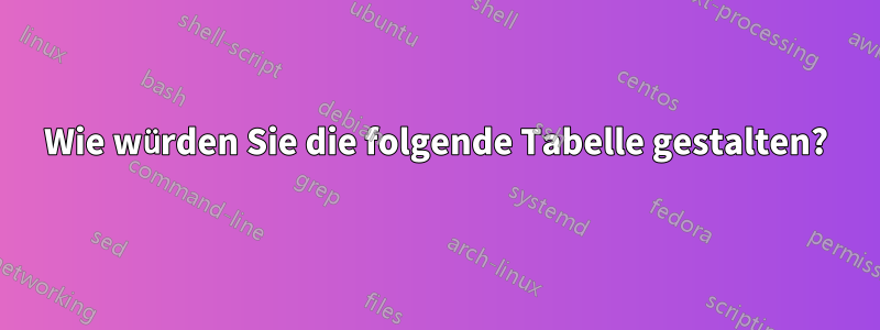 Wie würden Sie die folgende Tabelle gestalten?