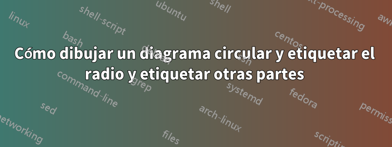 Cómo dibujar un diagrama circular y etiquetar el radio y etiquetar otras partes