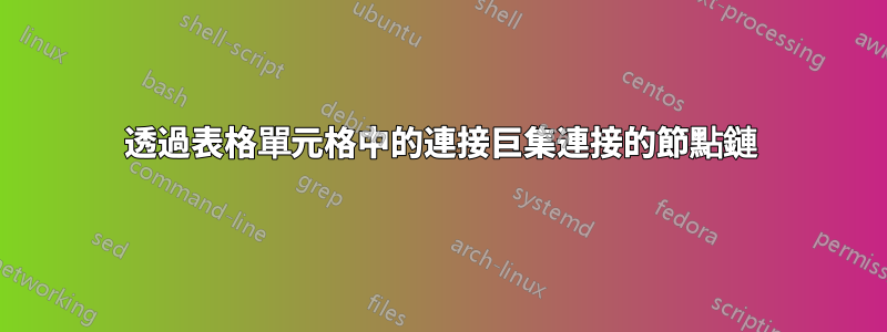 透過表格單元格中的連接巨集連接的節點鏈