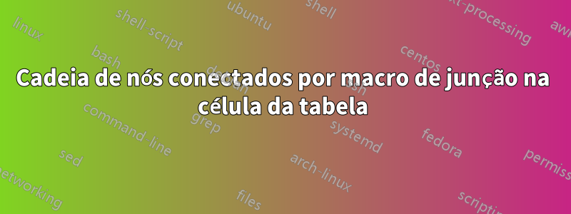 Cadeia de nós conectados por macro de junção na célula da tabela