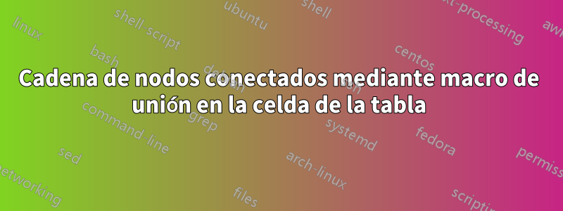 Cadena de nodos conectados mediante macro de unión en la celda de la tabla