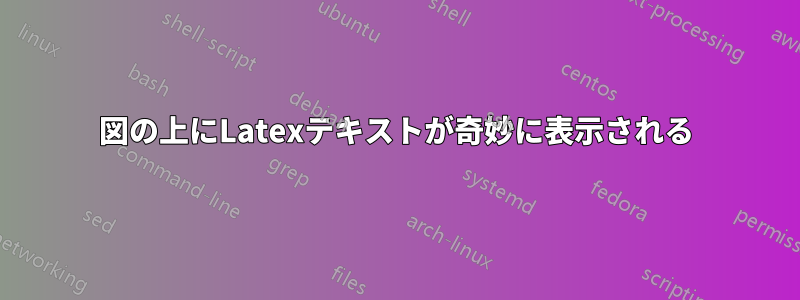 図の上にLatexテキストが奇妙に表示される