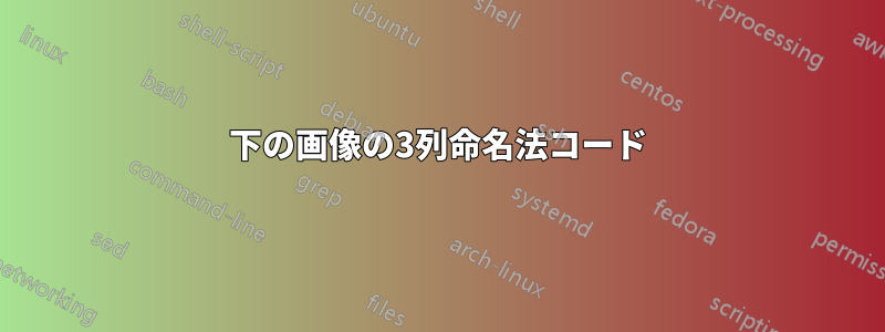 下の画像の3列命名法コード