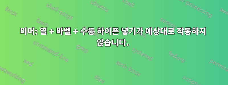 비머: 열 + 바벨 + 수동 하이픈 넣기가 예상대로 작동하지 않습니다.