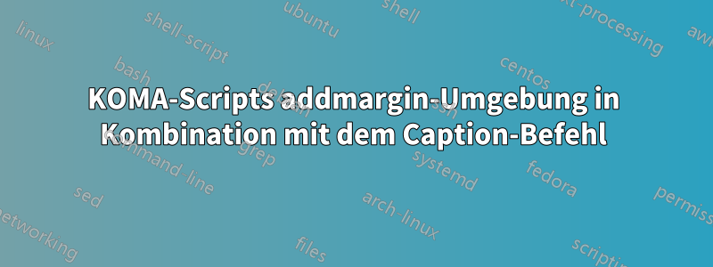 KOMA-Scripts addmargin-Umgebung in Kombination mit dem Caption-Befehl