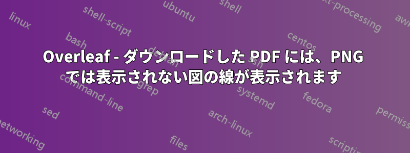 Overleaf - ダウンロードした PDF には、PNG では表示されない図の線が表示されます