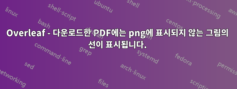 Overleaf - 다운로드한 PDF에는 png에 표시되지 않는 그림의 선이 표시됩니다.