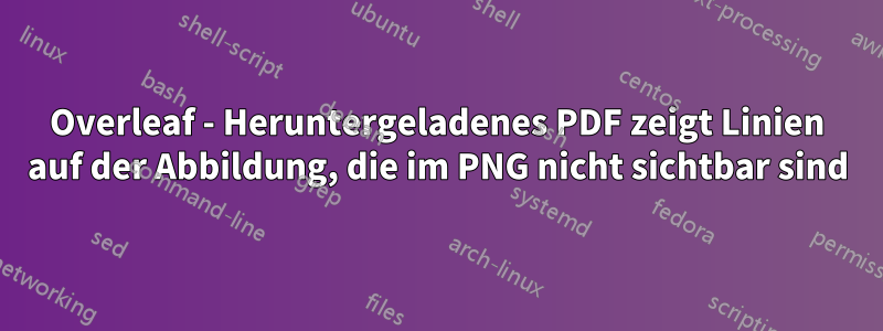 Overleaf - Heruntergeladenes PDF zeigt Linien auf der Abbildung, die im PNG nicht sichtbar sind