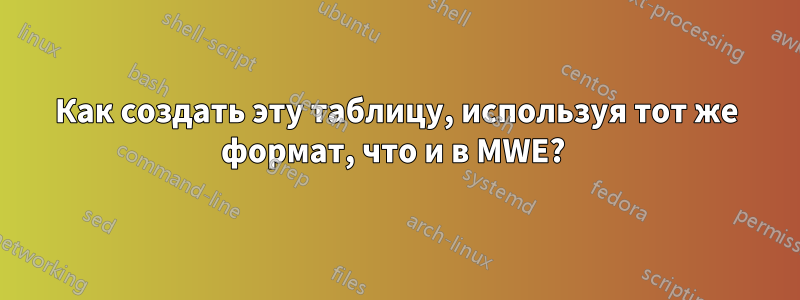 Как создать эту таблицу, используя тот же формат, что и в MWE? 