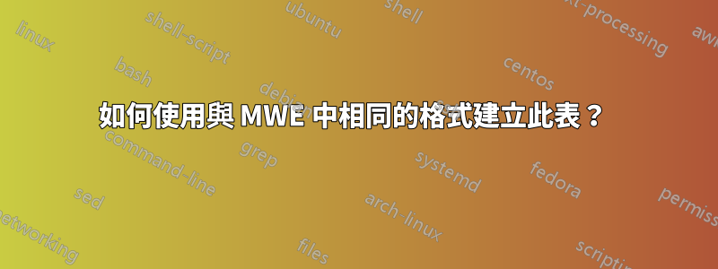 如何使用與 MWE 中相同的格式建立此表？ 