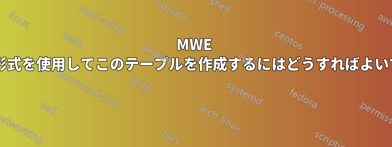 MWE と同じ形式を使用してこのテーブルを作成するにはどうすればよいですか? 