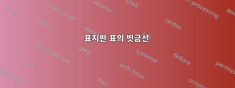 표지판 표의 빗금선